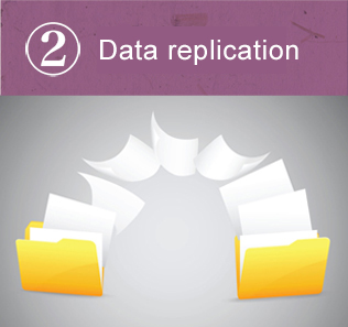 data reprication