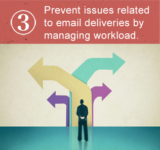 Prevent issues related to email deliveres by managing workload