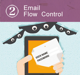Email flow control